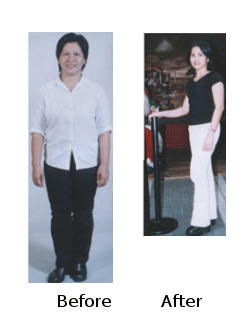 Alice Acosta - Attarction, Seduction Experienced After Woman Loses Weight and Looks Younger